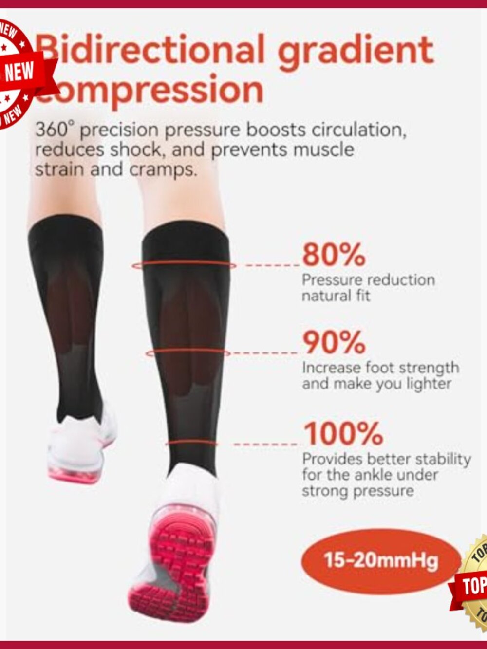 3 Pairs Knee High Toe Socks with Separate Toe Design - Picture 3 of 6